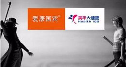 美年大健康资本腾挪之谜：违反反垄断法？