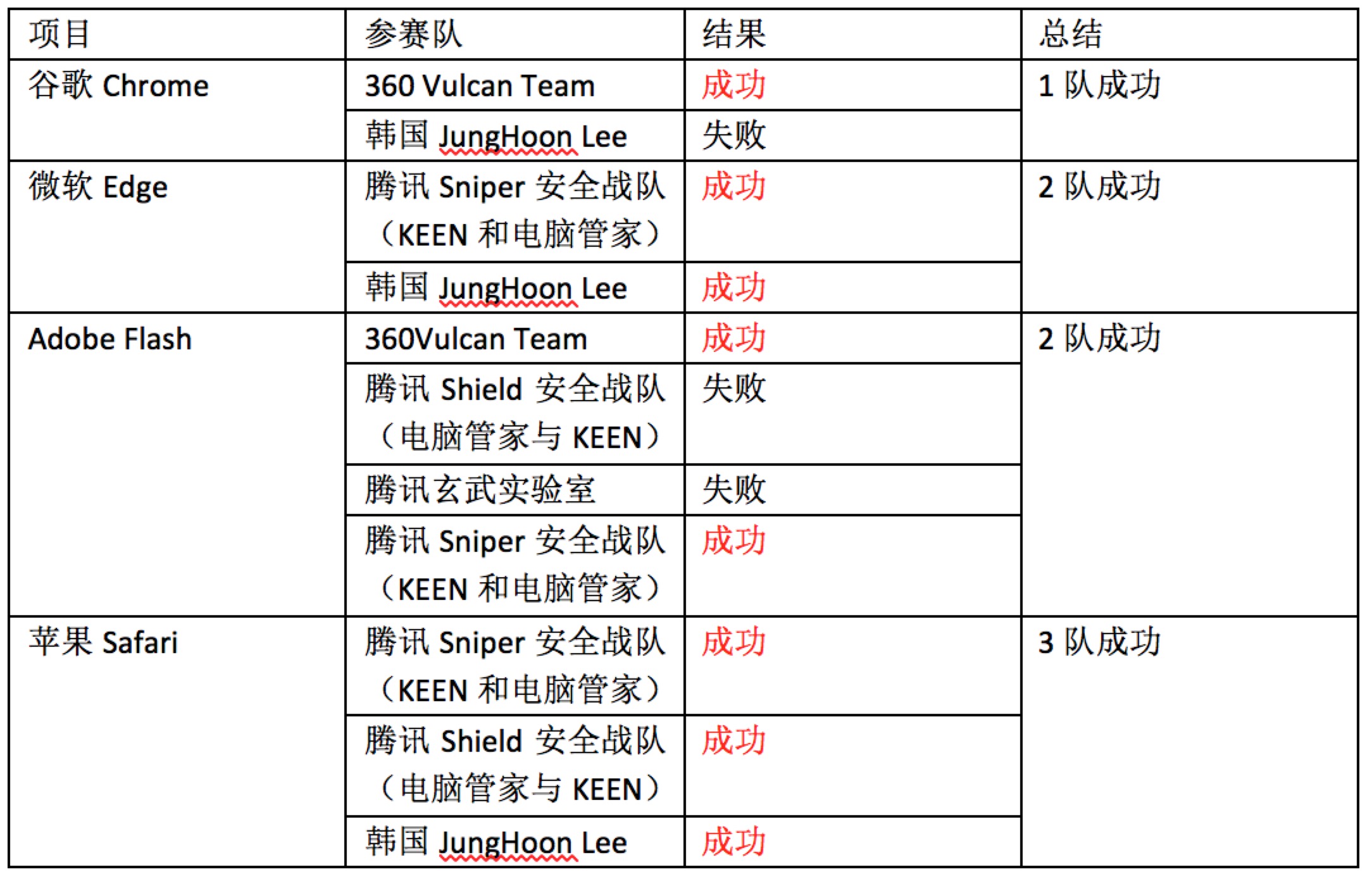 2.pic_hd.jpg 2.pic_hd.jpg