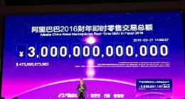 3万亿，新生态和消费习惯的必然