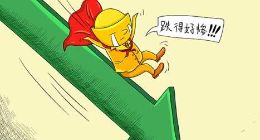 王佳慧：政变“短命”金价剑指千三，多空拉锯油价陷入震荡