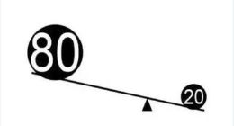 江柏怡：市场第一定律：如何做哪20%的成功者？