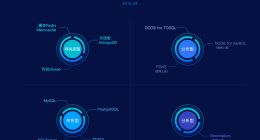 腾讯云IaaS全线升级，剑指大数据风口