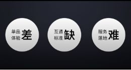 中兴通讯发布智能家居战略 又一个行业大生态！