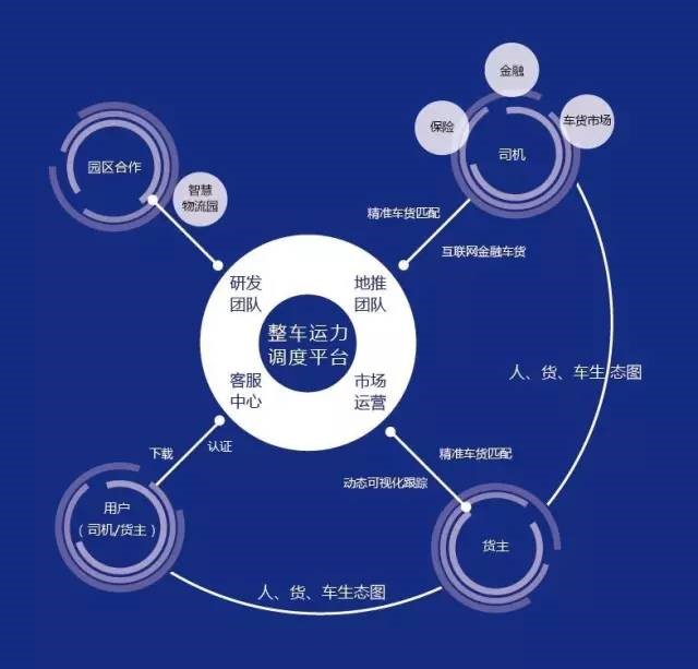 2货物.jpg