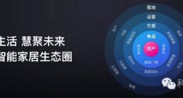 角逐5000亿智能家居市场  看中兴大佬如何布局