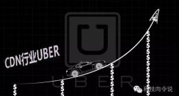 直播风口下的CDN行业，原快播技术团队能否再造一个Uber？