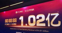 用户消费升级，在线教育知识付费新潮掀起