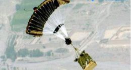 名词解释第三十八讲：空投