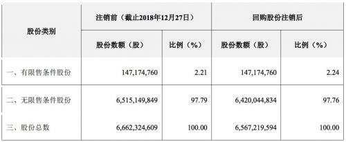 QQ图片20190102091853