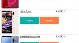 消费者心中的年度手机十强：小米4款机型入选 红米排名榜首