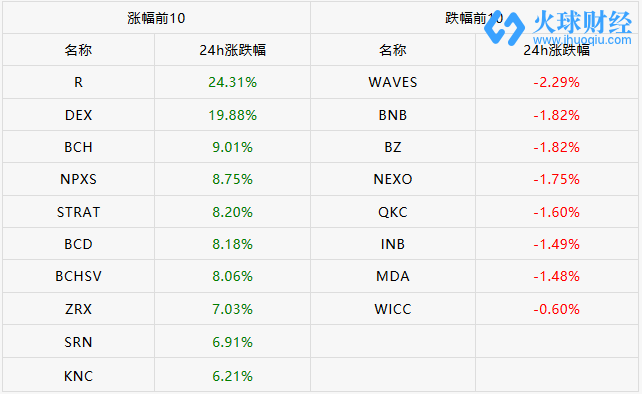 火狐截图_2019-01-02T01-41-38.327Z.png 火狐截图_2019-01-02T01-41-38.327Z.png