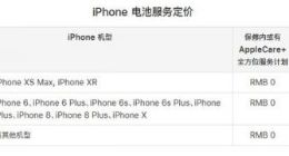 苹果终止福利：iPhone老机型半价换电池服务结束