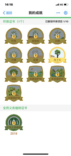 支付宝蚂蚁森林趣味数据曝光 2018年有700万人退出合种_500