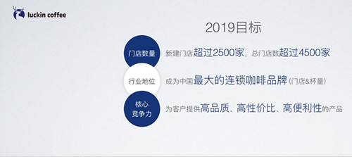 瑞幸咖啡：8亿亏损符合预期 未来3到5年不会停止补贴_500