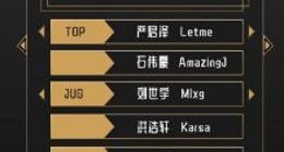RNG2019英雄联盟春季赛全员名单公布