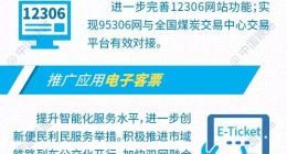 中国铁路2019年小目标：完善12306网站 推广应用电子客票