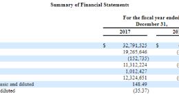 泰然金融“清退风”下赴美IPO，数月前“替身”网站悄然上线
