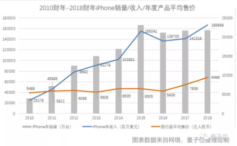 TIM图片20190104131650