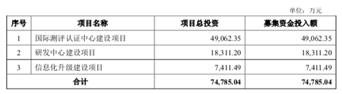 全美在线拟登陆A股3_副本