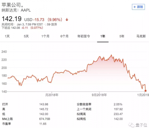 TIM图片20190104131027