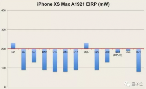 TIM图片20190104131058
