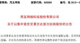 用友网络首次回购公司股份 成交金额逾8100万元