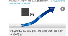 里程碑！索尼官宣PS4全球累积销量已突破9160万台