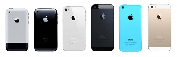 苹果股价遭遇断崖式暴跌 看iPhone入华十年“沉与浮”