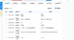 支付宝中国信息技术有限公司更名 支付宝：属常规内部治理