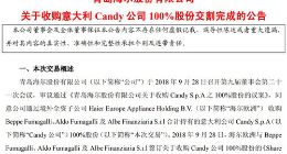 青岛海尔收购意大利Candy公司100%股份交割完成 交易对价38亿元