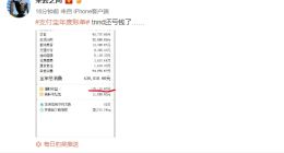 微博CEO晒2018支付宝年度账单：这项数据扎心了