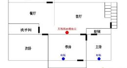Wi-Fi信号差？看看是不是你家里的无线路由放错位置了