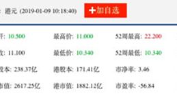 小米近30亿股票今解禁股价下跌 雷军承诺一年不减持