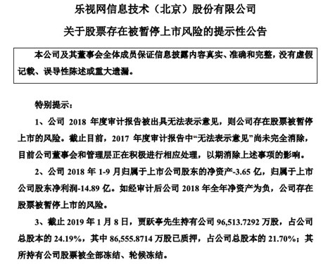 乐视网：贾跃亭所持股份减少5913万股 用于偿债_副本