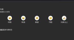 微信2018年数据报告用户画像 小心表情包暴露年龄