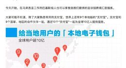 支付宝：全球用户数已经突破10亿