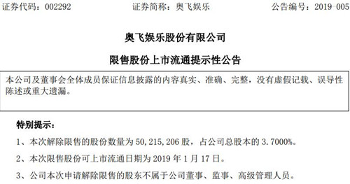 奥飞娱乐公告截图