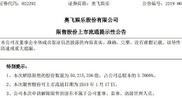奥飞娱乐逾5000万股份解除限售 可上市流通日期为1月17日