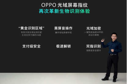 【新闻稿】OPPO发布10倍混合光学变焦技术，将亮相MWC 20191074