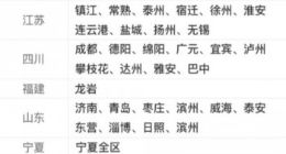 河北、山东等省多个城市接入电子社保卡 可在支付宝直接领取