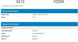 机皇将至！三星Galaxy S10+跑分曝光：骁龙855+6GB内存