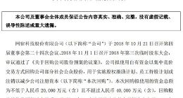 网宿科技首次回购公司股份 成交总金额约6500万元