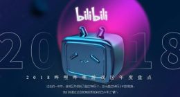 B站游戏区2018年盘点 LOL最多人看、PUBG创作最多