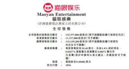 猫眼娱乐2月4日赴港IPO 招股价区间14.8-20.4港元