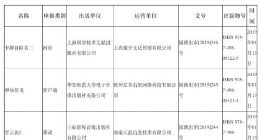 第四批95款游戏版号下发：腾讯获批2个 网易1个