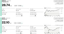 拼多多市值超京东 遭遇两大利空股价仍上涨