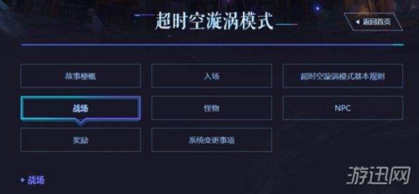 DNF超时空漩涡玩法规则