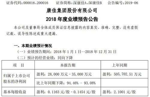 深康佳公告截图