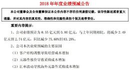 闻泰科技预计2018年净利润同比减少75.68%到83.28%