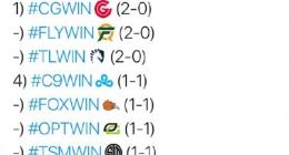 LCS首周战况总结：Bang所在的100T两战皆败